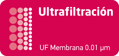 Ultrafiltration Hollowfiber Membrane is used in Bravo T100