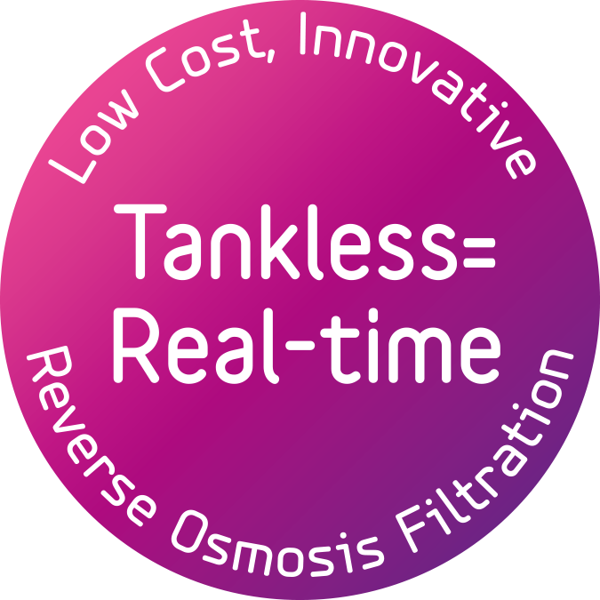 Direct Flow, Tankless Reverse Osmosis Filtration Inside